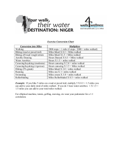 Exercise Conversion Chart EXERCISE