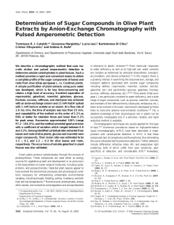 Determination of Sugar Compounds in Olive Plant Extracts by Anion