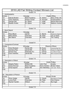 2016 Grade 7-8
