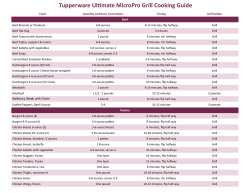 Tupperware Ultimate MicroPro Grill Cooking Guide