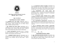 1 RESULTS 2015 Roger McKay Breeder Futurity Monday, April 13