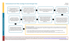 Instructional Unit Title: Geologic Events through Time