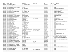 Acct#.. Start dt.. Name.......................... Address one