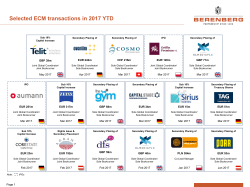 Overview ECM transactions