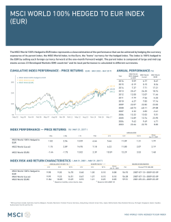 MSCI World 100% Hedged to EUR Index