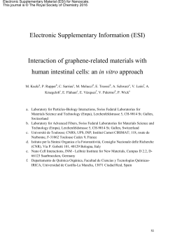 Supplementary Information - Royal Society of Chemistry