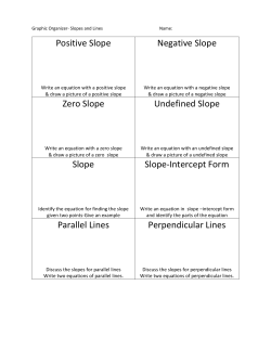 Graphic Organizer- Slopes and Lines