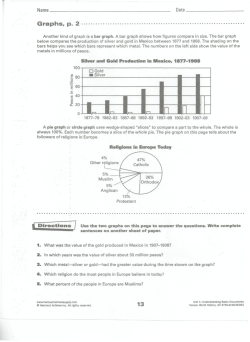 Graphs, p. 2 13
