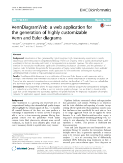 VennDiagramWeb: a web application for the