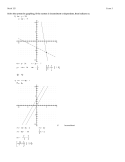 Math 125 Exam 3 Solve the system by graphing. If the system is