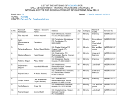 LIST OF THE ARTISANS OF KOLKATA FOR SKILL DEVELOPMENT