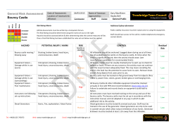 Bouncy Castle Risk Assessment Click to