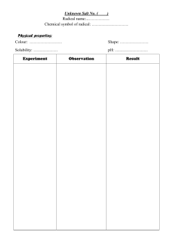 Unknown Salt No. ( ) …………… :... Radical name Chemical symbol