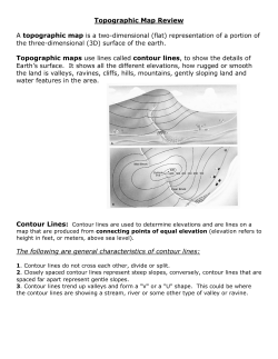 Topographic Map Review