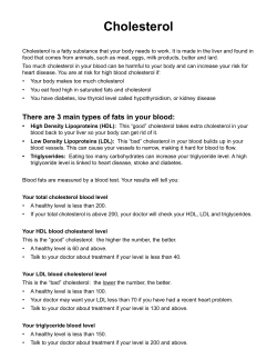 Cholesterol - Health Information Translations