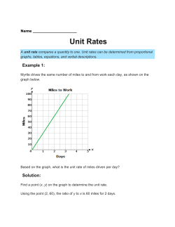 Unit Rates