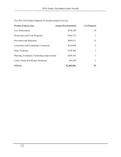 2016 Justice Assistance Grant Awards