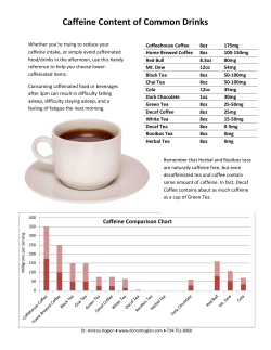 Caffeine Content of Common Drinks