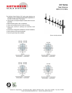 CA7 Series Yagi Antenna 406 to 512 MHz