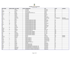 Attendee List by Company - American Society of Baking