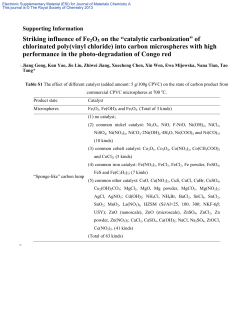 RSC Article Template (Version 3.2)