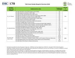 TASC Social Studies Blueprint Overview (GHI)
