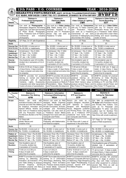 Chart for All Details