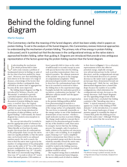 Behind the folding funnel diagram