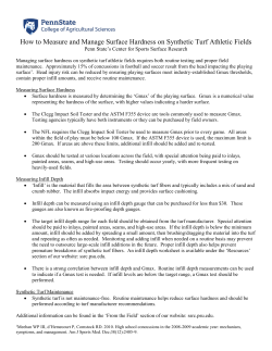 How to Measure and Manage Surface Hardness on Synthetic Turf