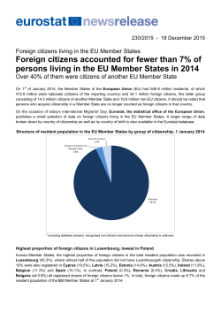 Foreign citizens accounted for fewer than 7% of persons