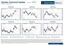 Danske Technical Update