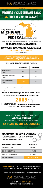 here - Michael P. Manley