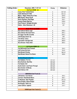 Pulling Order Houston, MN 7-27-13 Distance - Tri