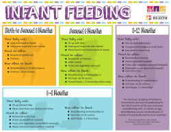 Infant Feeding