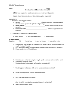 Constructive and Destructive forces lab