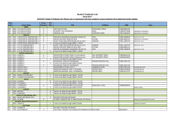 Grade 9 Textbook List 2016-2017