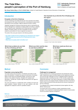 Introduction Conclusion Method