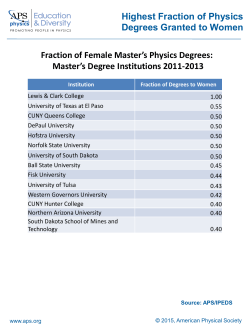 Largest fraction of women receiving MS physics degrees