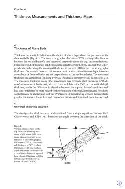 Thickness Measurements and Thickness Maps