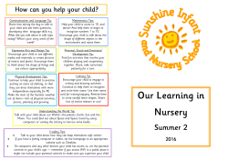 Our Learning in Nursery