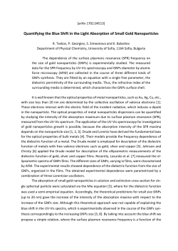 Quantifying Blue Shift in the Light Adsorption of Small Gold