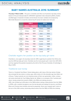 BABY NAMES AUSTRALIA 2016: SUMMARY
