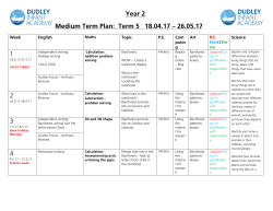 Medium Term Plan - Dudley Infant Academy