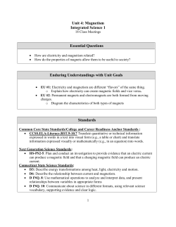 Unit 4: Magnetism Integrated Science 1 Essential Questions