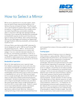 How to Select a Mirror