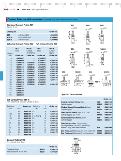 Contact rollers 909 Standard Contact Points 901 Spherical