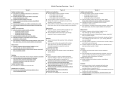 Maths Planning Overview &ndash; Year 3 Term 1 Term 2 Term 3