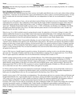 Mahatma Gandhi Directions: Re