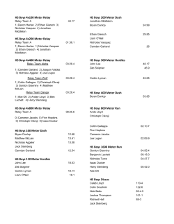 HS Boys 200 Meter Dash HS Boys 300 Meter Hurdles HS Boys 400