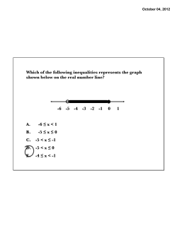 Which of the following inequalities represents the graph shown